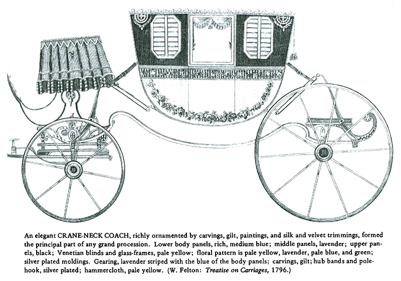 J0054 Crane-Neck Coach